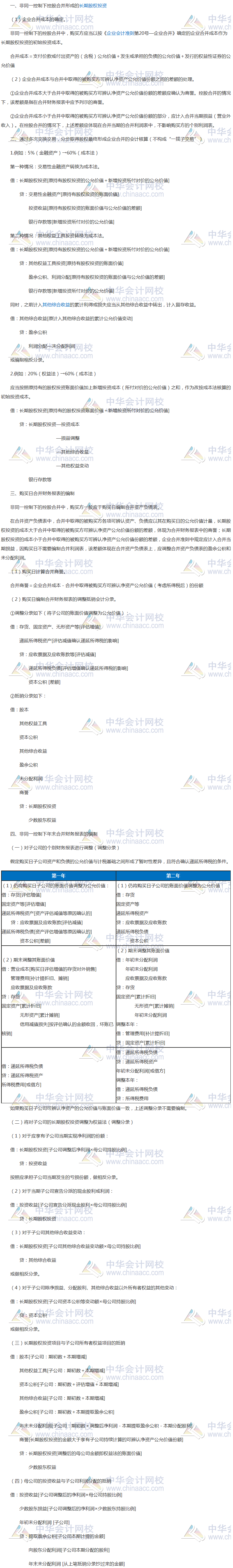 TOP1：長期股權(quán)投資、企業(yè)合并、合并報表