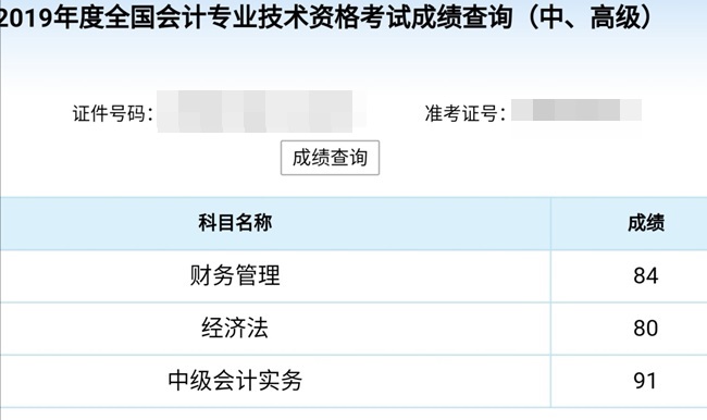 中級(jí)會(huì)計(jì)考試你考了多少分？！