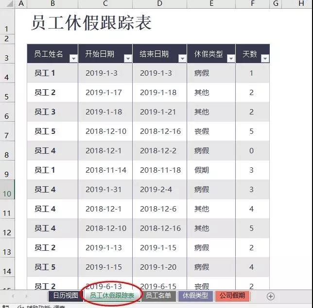 這個(gè)超帥氣的員工考勤表，是怎么用Excel做出來的？