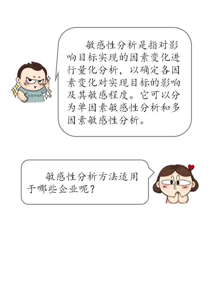 什么是敏感性分析？敏感性分析方法如何在企業(yè)中運(yùn)用？（漫畫連載十三）