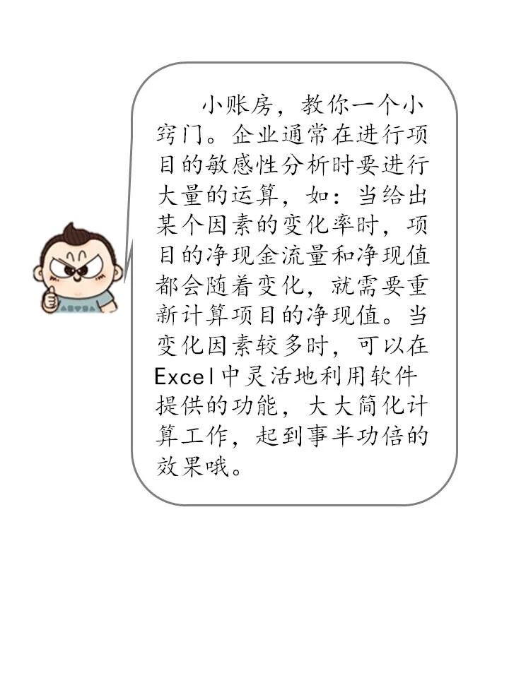 什么是敏感性分析？敏感性分析方法如何在企業(yè)中運(yùn)用？（漫畫連載十三）