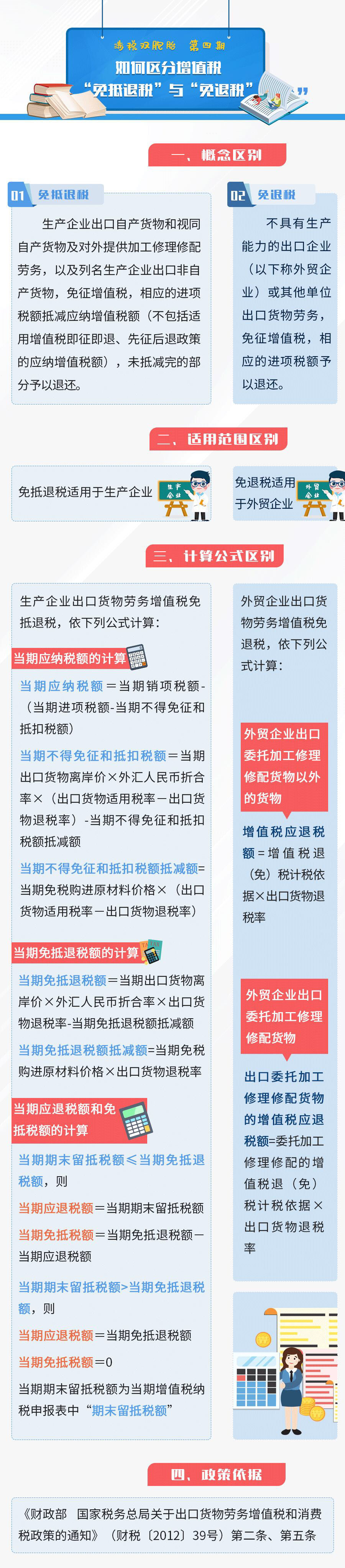 如何區(qū)分增值稅“免抵退稅”和“免退稅”？