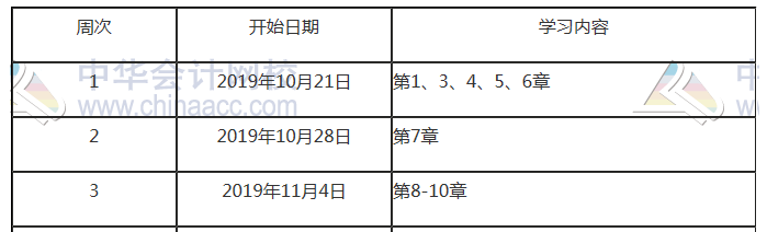 2020注會《會計》備考前 這些事一定要知道！