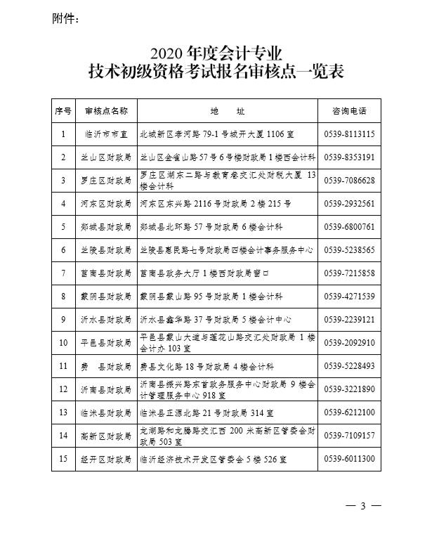 2020年山東臨沂初級會計考試報名簡章已公布！