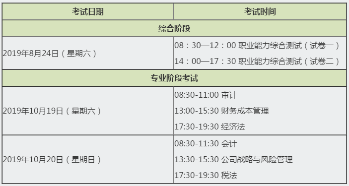 你了解注冊會計師考試時間嗎？