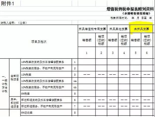 正保會計網(wǎng)校