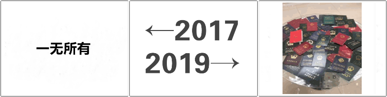 從2017到2019 你還是沒有美國注冊會計師證