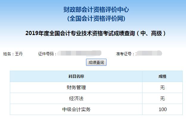 網(wǎng)校2019中級會計實務(wù)滿分學(xué)員經(jīng)驗：滿分無捷徑 方法最重要！