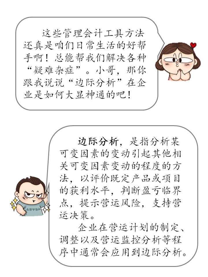 什么是邊際分析？企業(yè)如何運(yùn)用邊際分析？（漫畫(huà)連載十五）