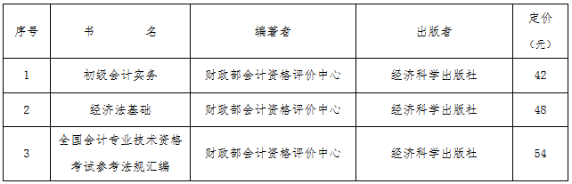 2020年浙江杭州初級會計考試教材是什么？