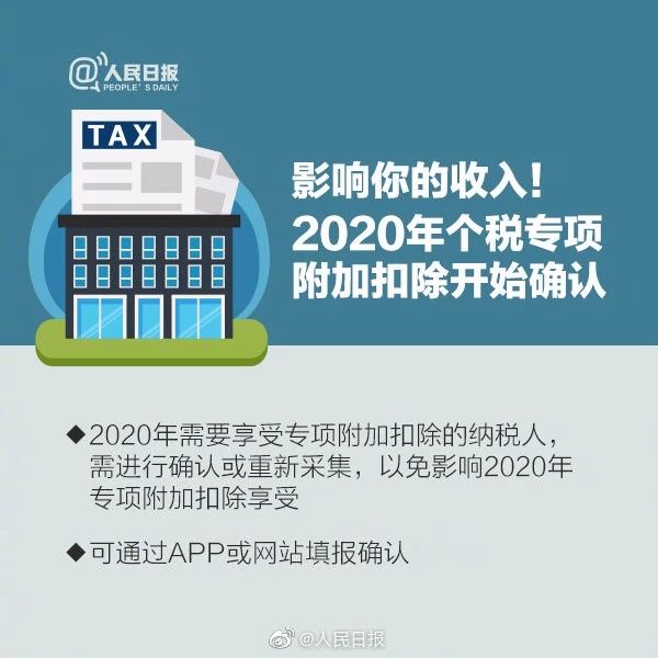 【稅局提醒】2020年個稅專項扣除開始確認，速看攻略！