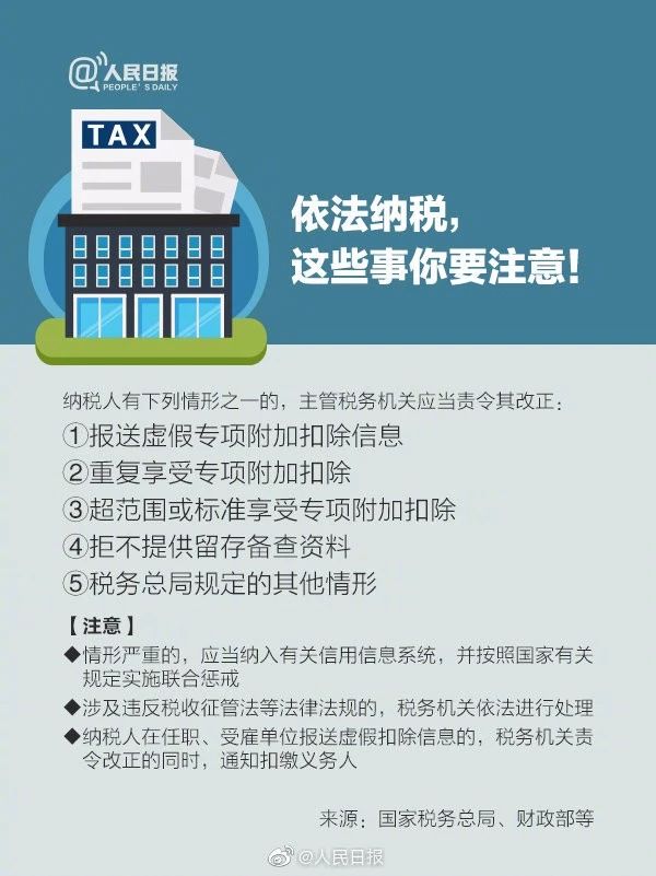 【稅局提醒】2020年個稅專項扣除開始確認，速看攻略！