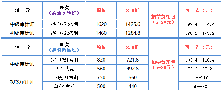 審計(jì)師價(jià)格 