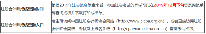 注冊(cè)會(huì)計(jì)師成績(jī)查詢