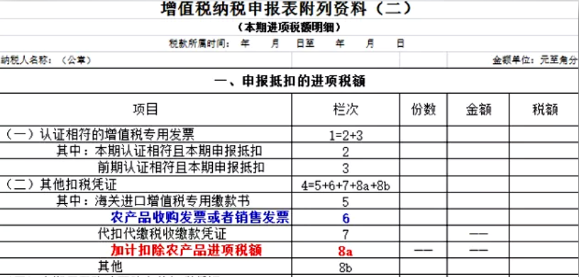 正保會計(jì)網(wǎng)校