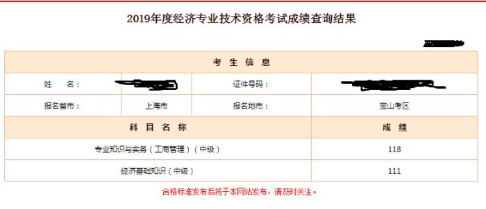 經(jīng)濟(jì)師考生成績1