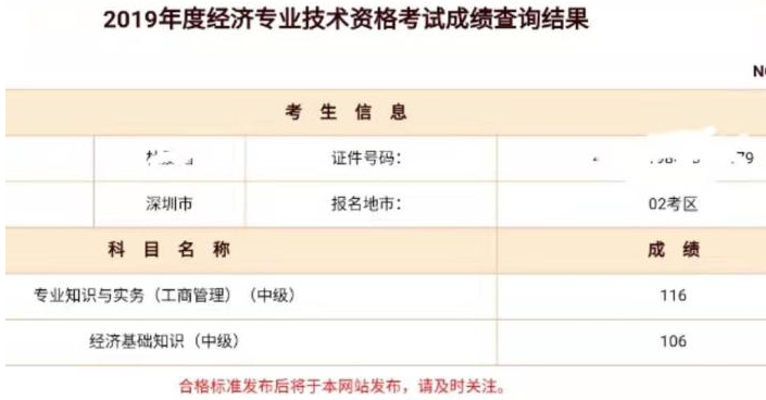 中級經濟師工商管理考生成績41