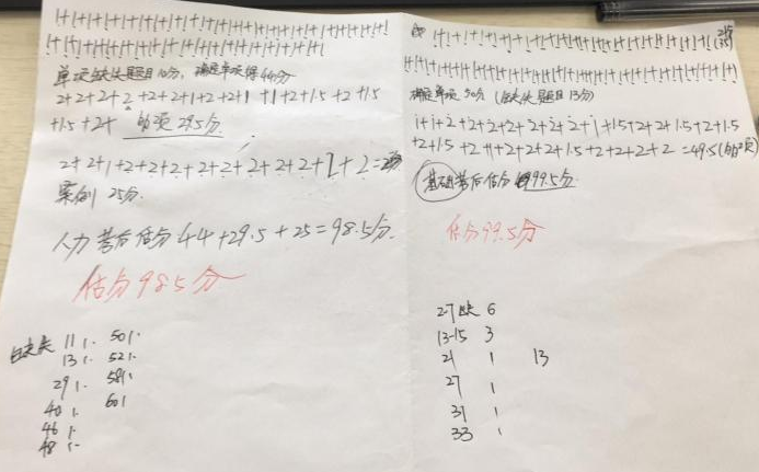 感謝正保會計網(wǎng)校助我連續(xù)兩年120分通過初、中級經(jīng)濟師！