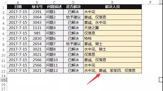 Excel表格快速整理，10秒搞定你半小時工作！