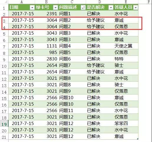 Excel表格快速整理，10秒搞定你半小時工作！