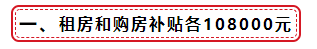 震驚！海南注冊會計師租房108000+購房108000大補貼！