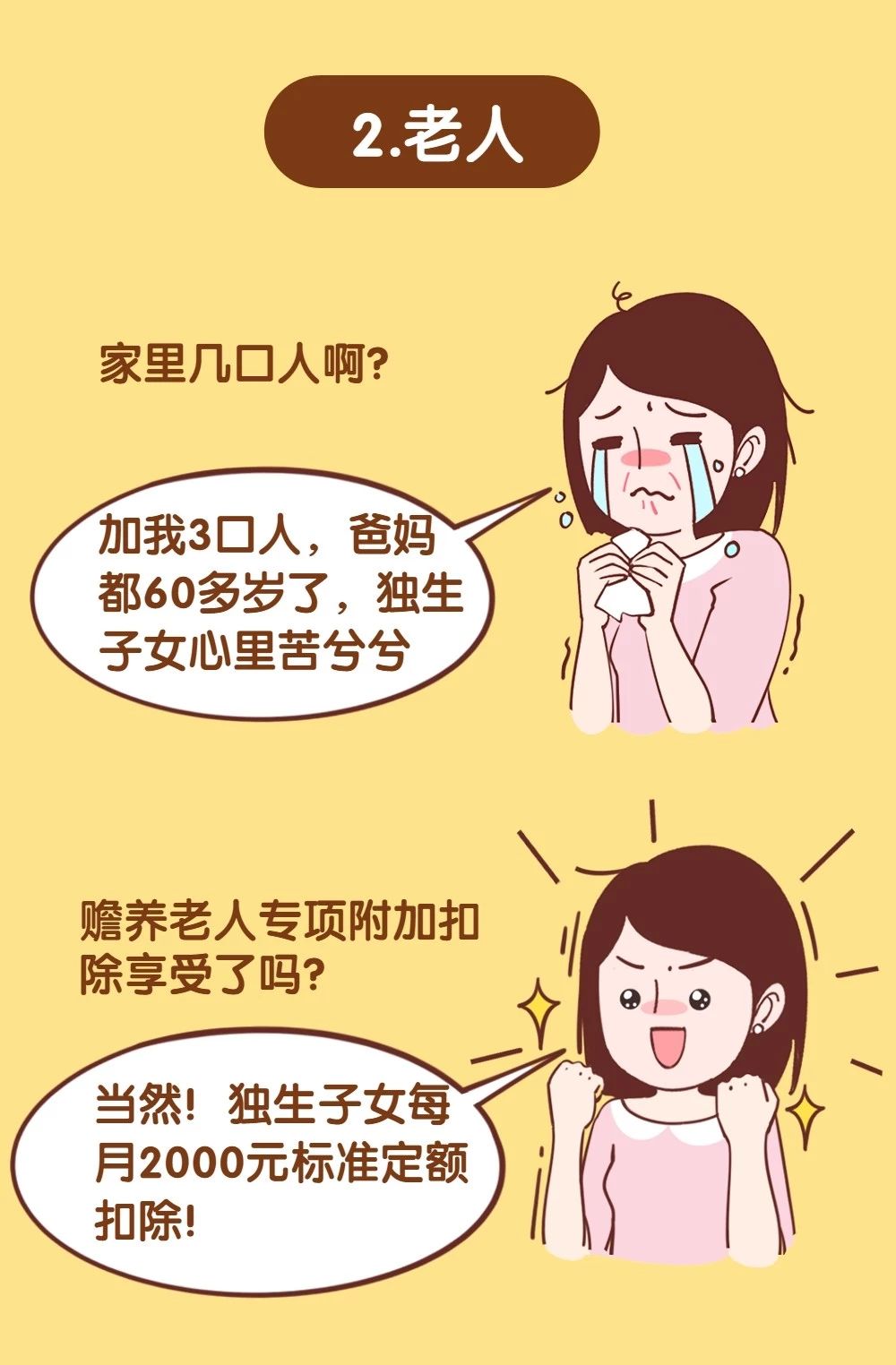 正保會計網(wǎng)校