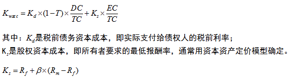 高級(jí)會(huì)計(jì)師《高級(jí)會(huì)計(jì)實(shí)務(wù)》知識(shí)點(diǎn)