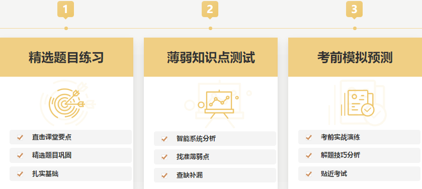 【學員分享】網校2019注會考生 自述一次過六科備考秘籍！