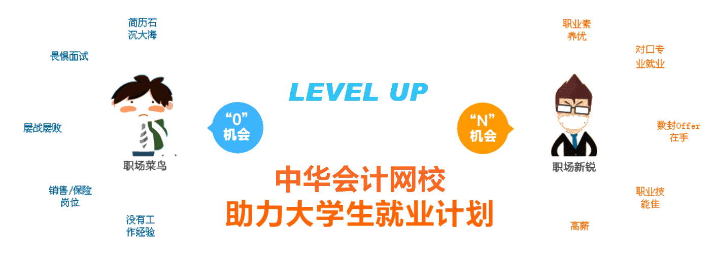 2020新氣象“薪”未來(lái) 網(wǎng)校全面助力大學(xué)生優(yōu)質(zhì)就業(yè)！