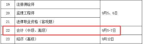 重磅：2020年高級會(huì)計(jì)師考試時(shí)間公布