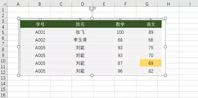 圖片如何轉換成Excel表格？99%人不知道這個組合鍵！