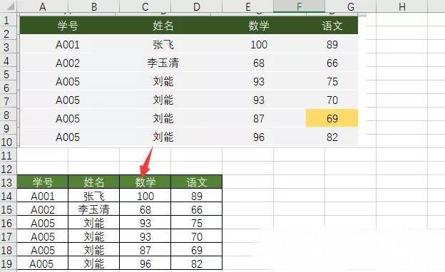 圖片如何轉換成Excel表格？99%人不知道這個組合鍵！