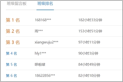 支付寶賬單刷屏 一起圍觀中級會(huì)計(jì)職稱考生學(xué)習(xí)賬單！