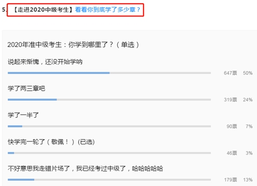 【走進(jìn)2020中級會計職稱考生】看看大家到底學(xué)了多少章？