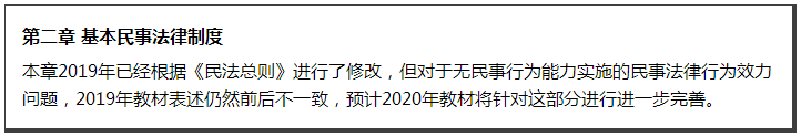 第二章 基本民事法律制度