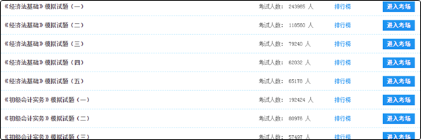 初級會計試題和模擬題哪種更好？