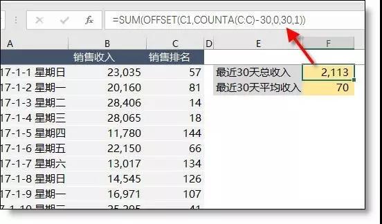 財務(wù)和銷售人員必備的9個Excel小技巧