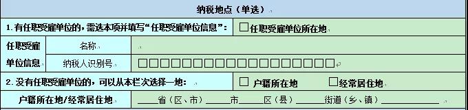 2020個(gè)人所得稅納稅申報(bào)表的8個(gè)變化！