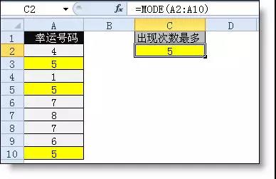 正保會(huì)計(jì)網(wǎng)校