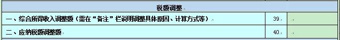 2020個(gè)人所得稅納稅申報(bào)表的8個(gè)變化！