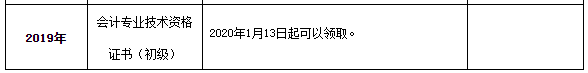 2019年浙江省衢州市初級(jí)會(huì)計(jì)證書領(lǐng)取的通知！