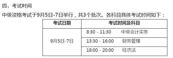 注意：河北2020年中級會計考試這五大變化和你息息相關！