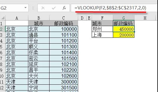 你學(xué)Excel那么多年，會(huì)輸入Vlookup公式嗎？