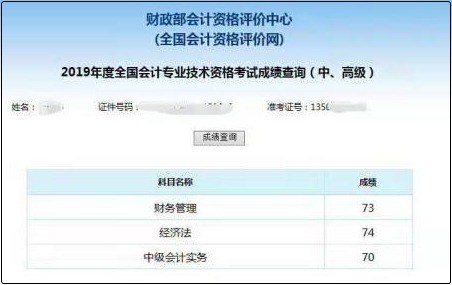 非會計專業(yè)一年過中級會計師三科 別怕你也可以！