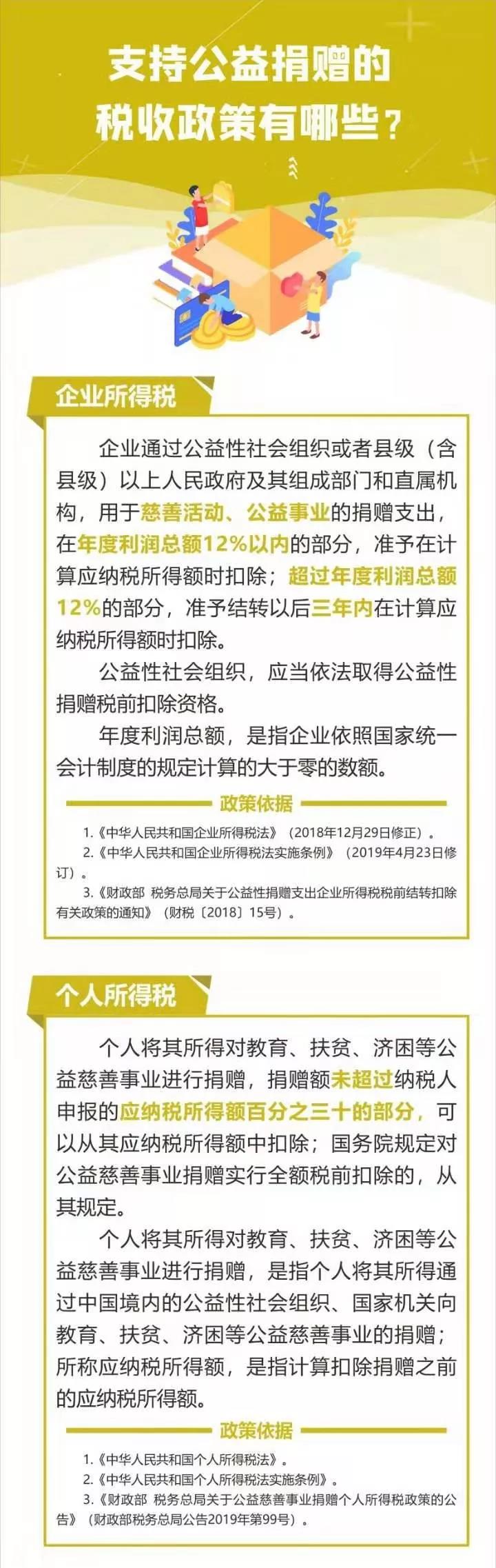 疫情防控期間稅收優(yōu)惠政策盤點(diǎn)