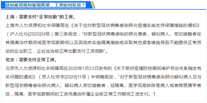 劃重點：作為中級會計職稱考生！在家辦公的會計分錄你得知道！