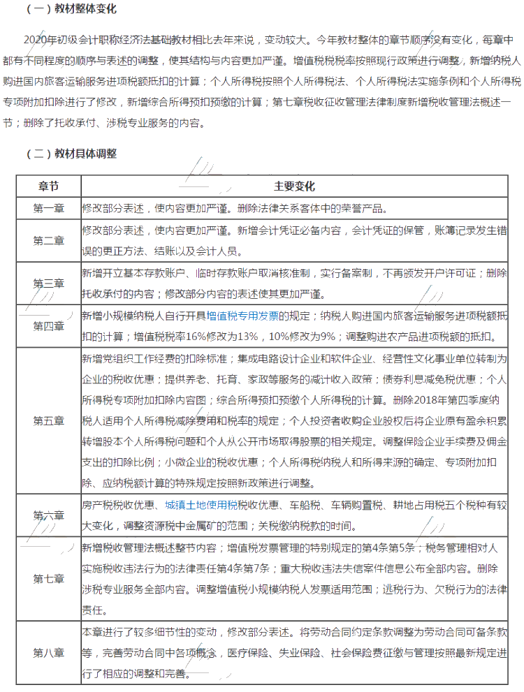 廣東深圳2020年初級(jí)會(huì)計(jì)考試教材有什么變化？