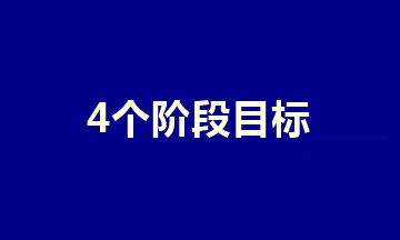 @2020中級(jí)考生——中級(jí)會(huì)計(jì)職稱備考的4個(gè)階段目標(biāo)！