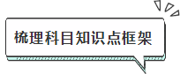 2020年注會報名前我該怎么備考？沒新教材就不學(xué)習(xí)了？