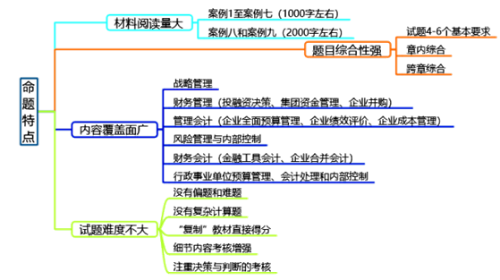 如何正確備考高級(jí)會(huì)計(jì)師考試？？